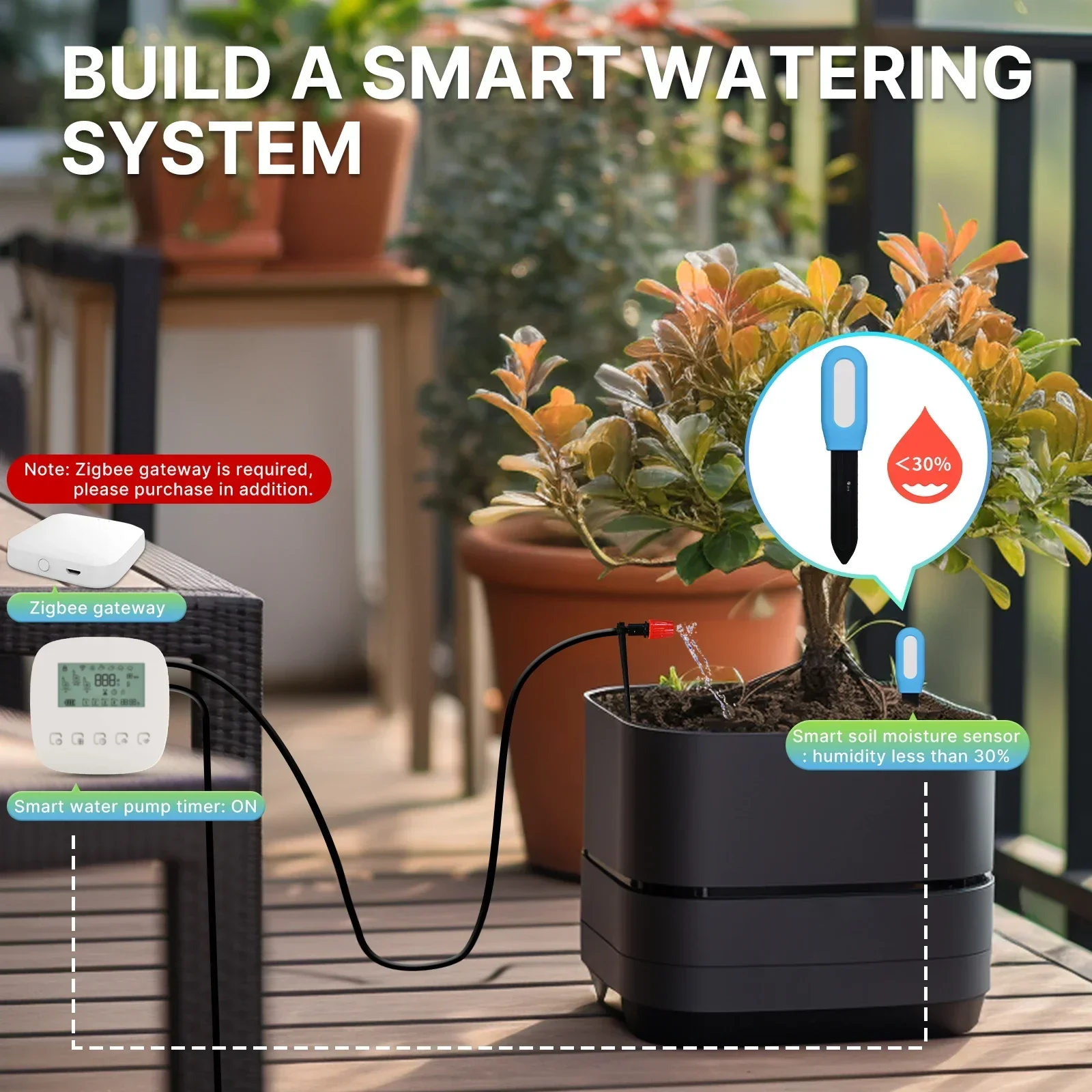 مقياس درجة حرارة التربة ZigBee - مراجعة Moisture Meter Plant وسعره